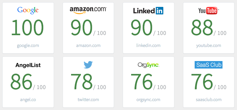 Algolia search grader